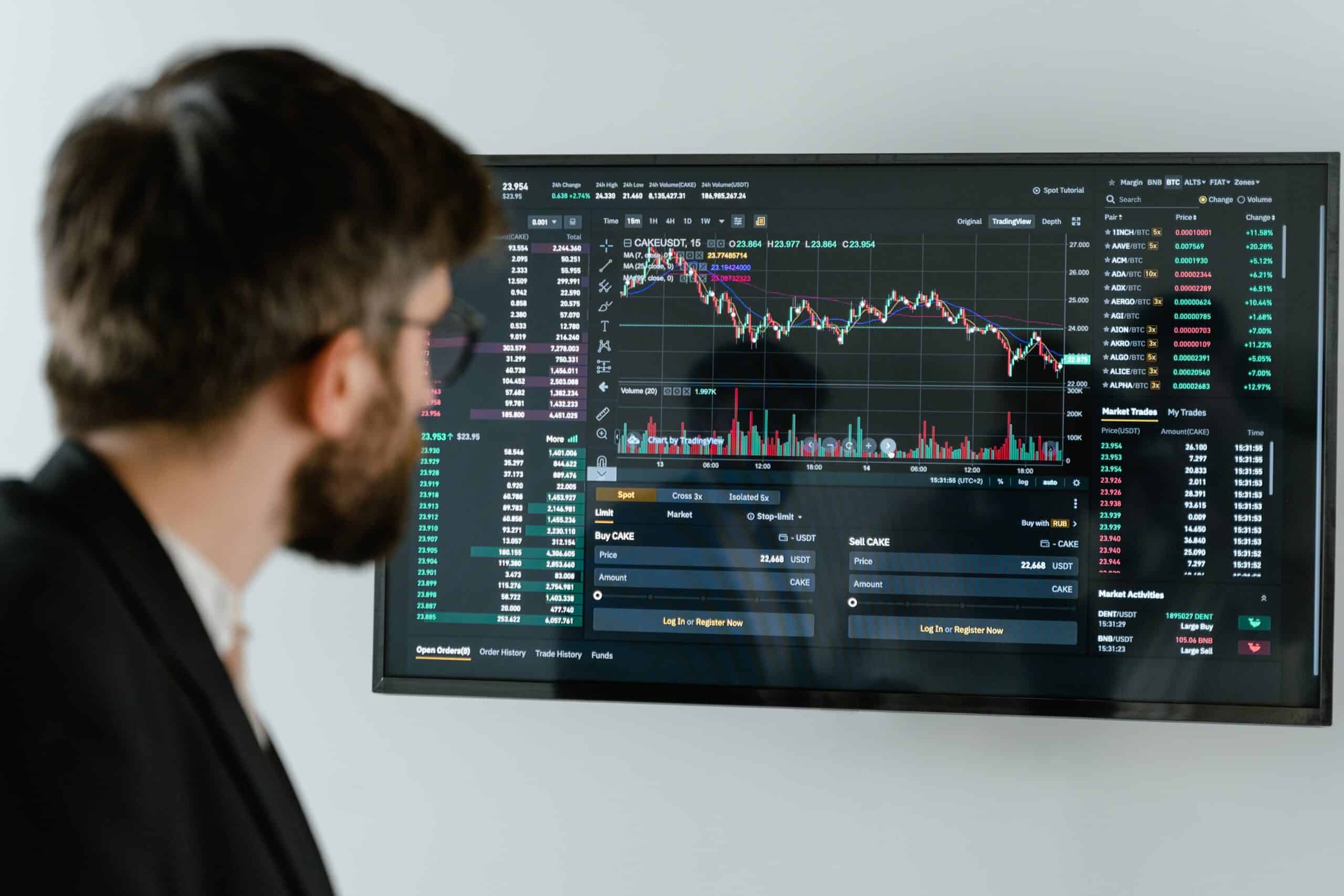How To Make A Profit In The Forex Market FX Expert Funded