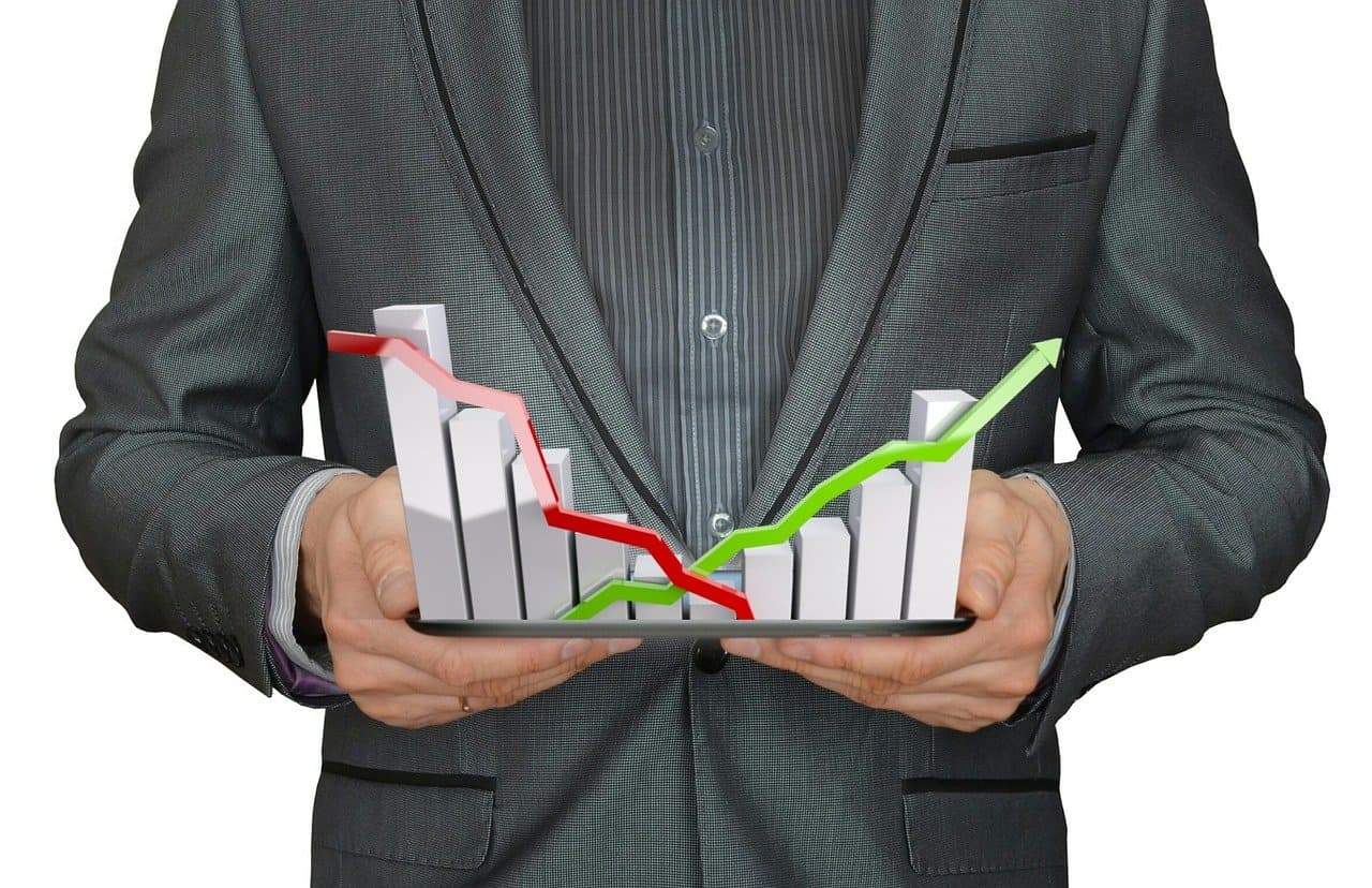 Forex Trading Account FX Expert Funded